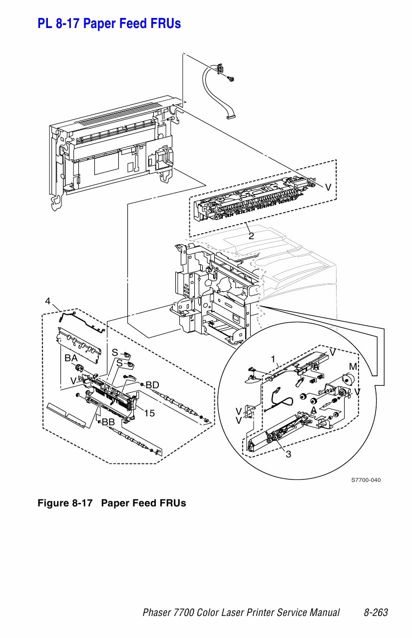 Xerox Phaser 7700 Parts List and Service Manual-5